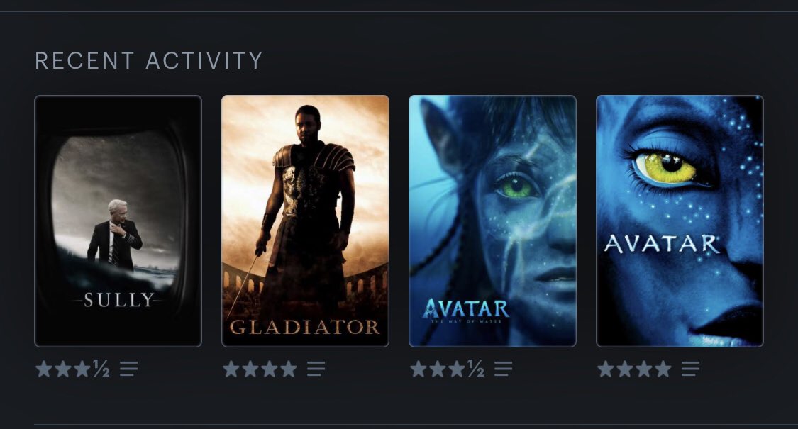 MikeJMagoon's tweet photo. @letterboxd Put some hours in. ⏳ https://t.co/R5HgNQr0dk