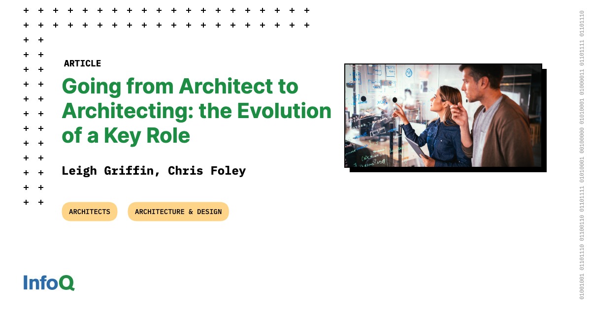 InfoQ's tweet image. #ICYMI The software world is evolving, and so are the roles!

Check out this #InfoQ article as we explore the role that the #SoftwareArchitect has evolved into - from “authority &amp;amp; singular vision” to “collaborative problem-solving”.

More insights: bit.ly/3FhE8Kh