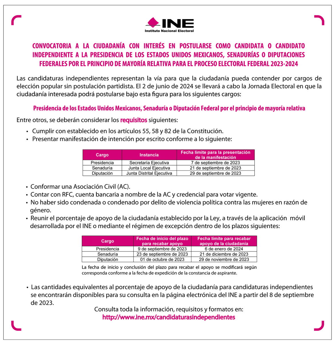 Junta_QR's tweet photo. El #INEQRoo invita a la ciudadanía con interés en postularse como Candidata o Candidato Independiente a la Presidencia de #México, Senadurías o Diputaciones Federales por el Principio de Mayoría Relativa para las #Elecciones2024MX https://t.co/fZvKMu0aON https://t.co/xmPgwSBjFu