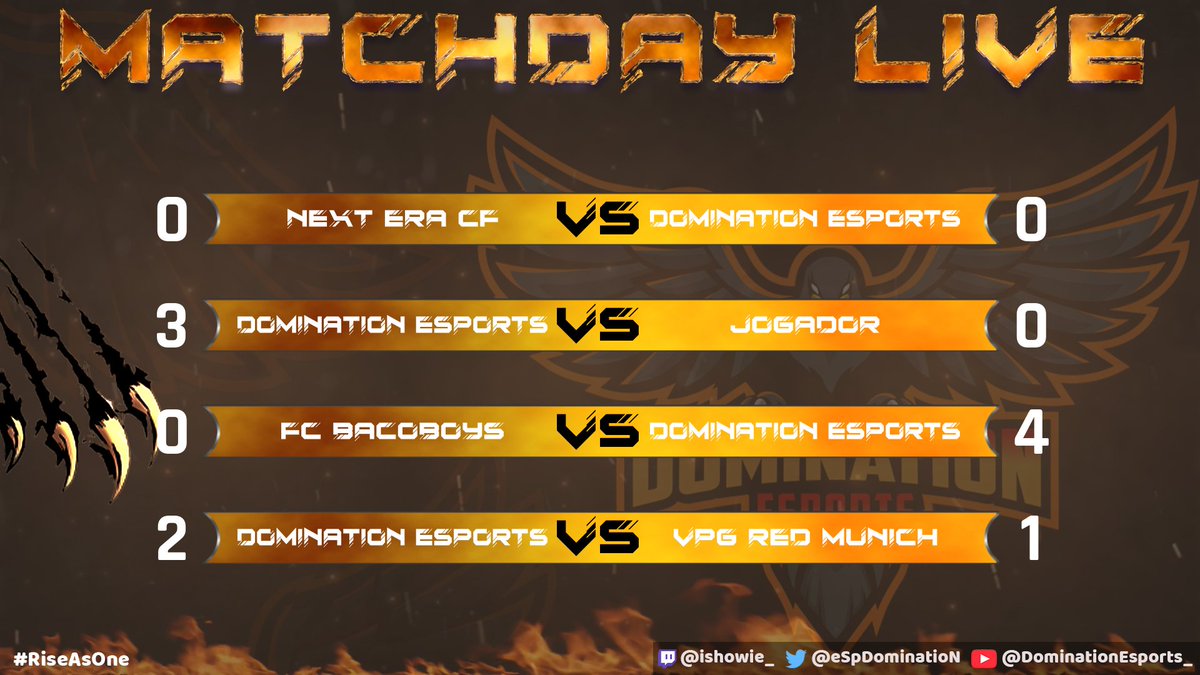 Domination eSports ๐ณ๐ฑ tweet media