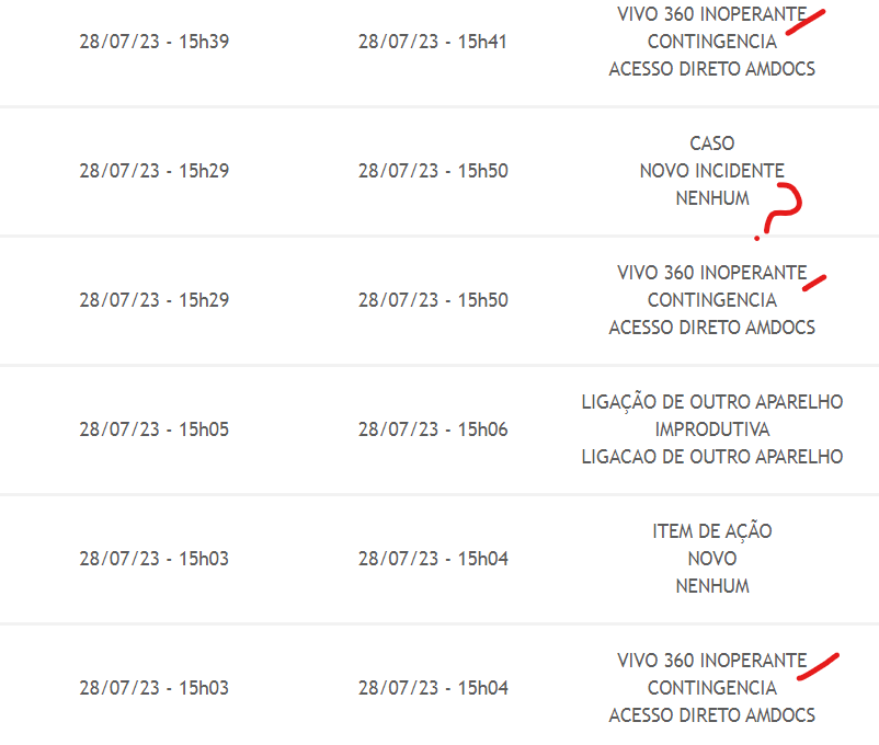 MarcioLou's tweet photo. @vivobr @taisdeverdade Sério isso @vivobr , é sério isso Inoperante... e tenho Screenshot de muito outros erros... Lamentável, no APP nem abre as informações do contrato. #insuportavel #atendimento https://t.co/EXR4NcS2st