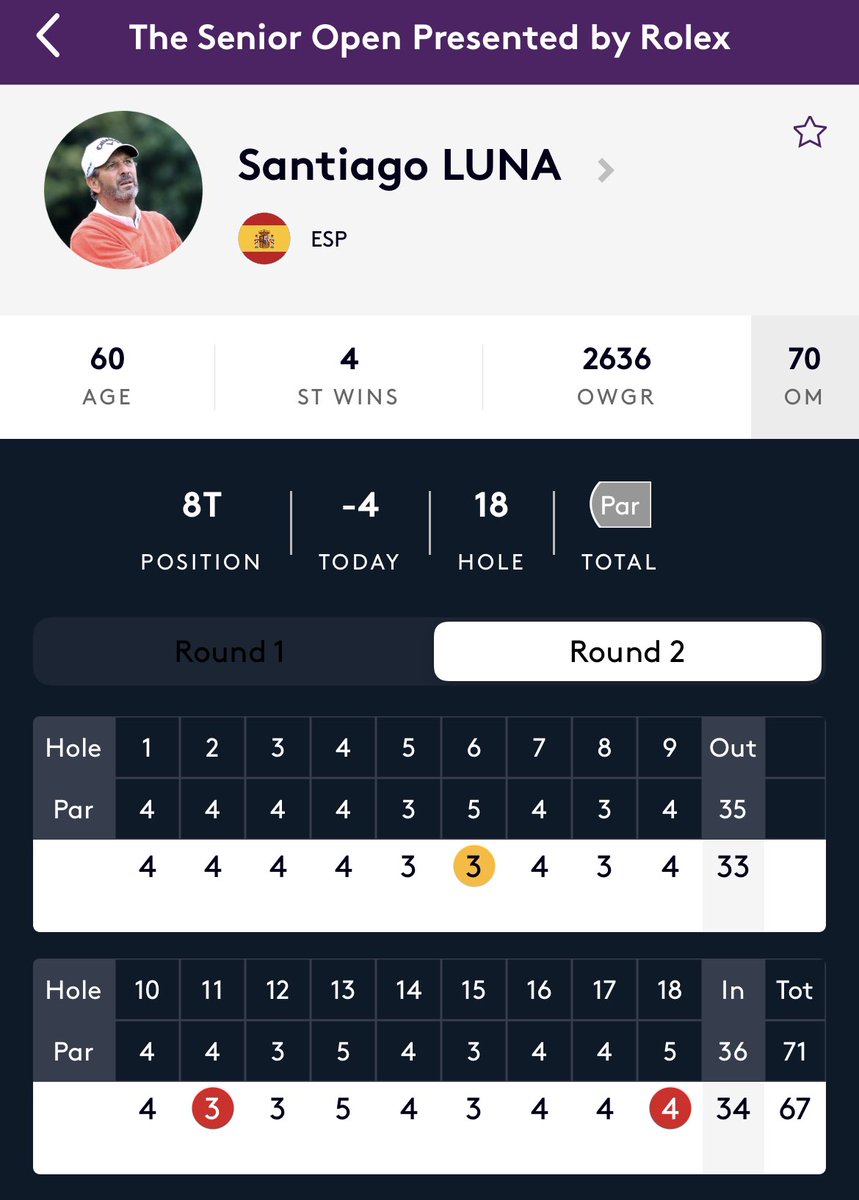 Que grande hermano, 👏🏻👏🏻👏🏻👏🏻 mejor vuelta del día en el Open Británico senior