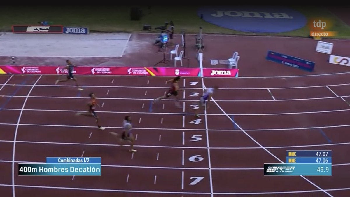 fatletismeib's tweet photo. #CEatletismo Torrent!
DAVID ABRINES, imponents 50.13 a la 1ª sèrie dels 400 metres que tanquen la 1ª jornada del decatló!
809 punts i suma de 4.068, bronze provisional a 109 del líder!
@atletismoRFEA @esportsIB @turismeiesports @dabrines7355 @TripleLongJump #InfoFAIB https://t.co/fOQoe5l1Kw