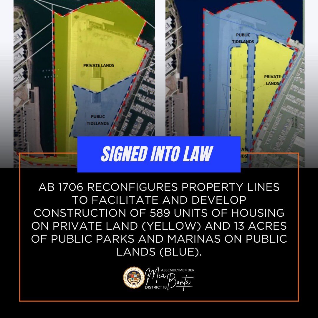 Delivering for @cityofalameda! My first bill signed will green light the development of 589 housing units, over 4 acres of waterfront parks, the completion of the Bay Trail and over 13 acres of public submerged lands that can be used as a public marina.