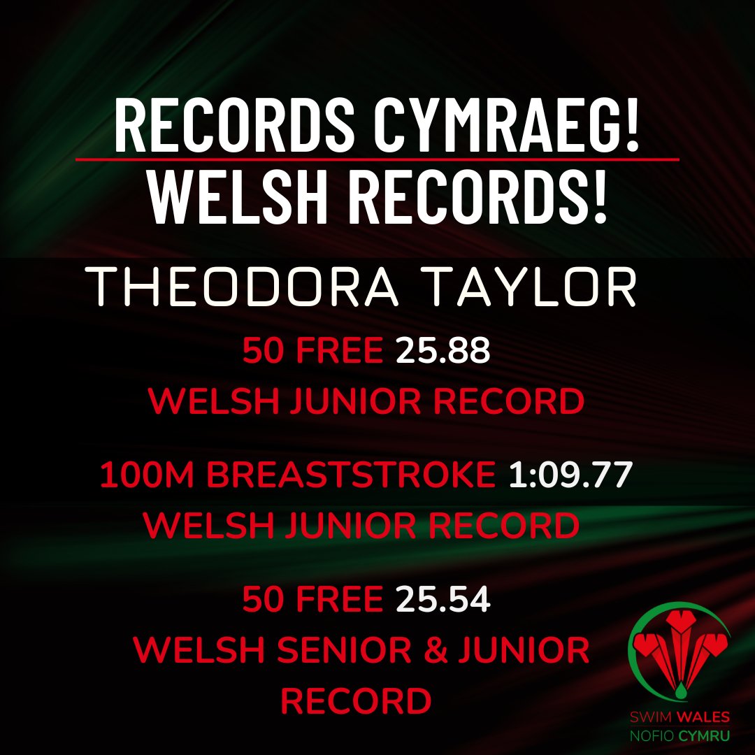 Swim Wales tweet media
