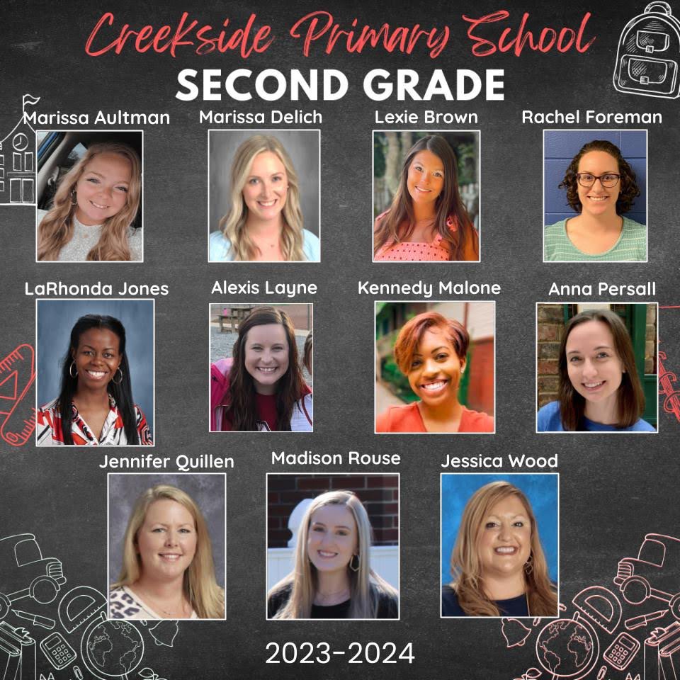 Creekside Primary tweet media