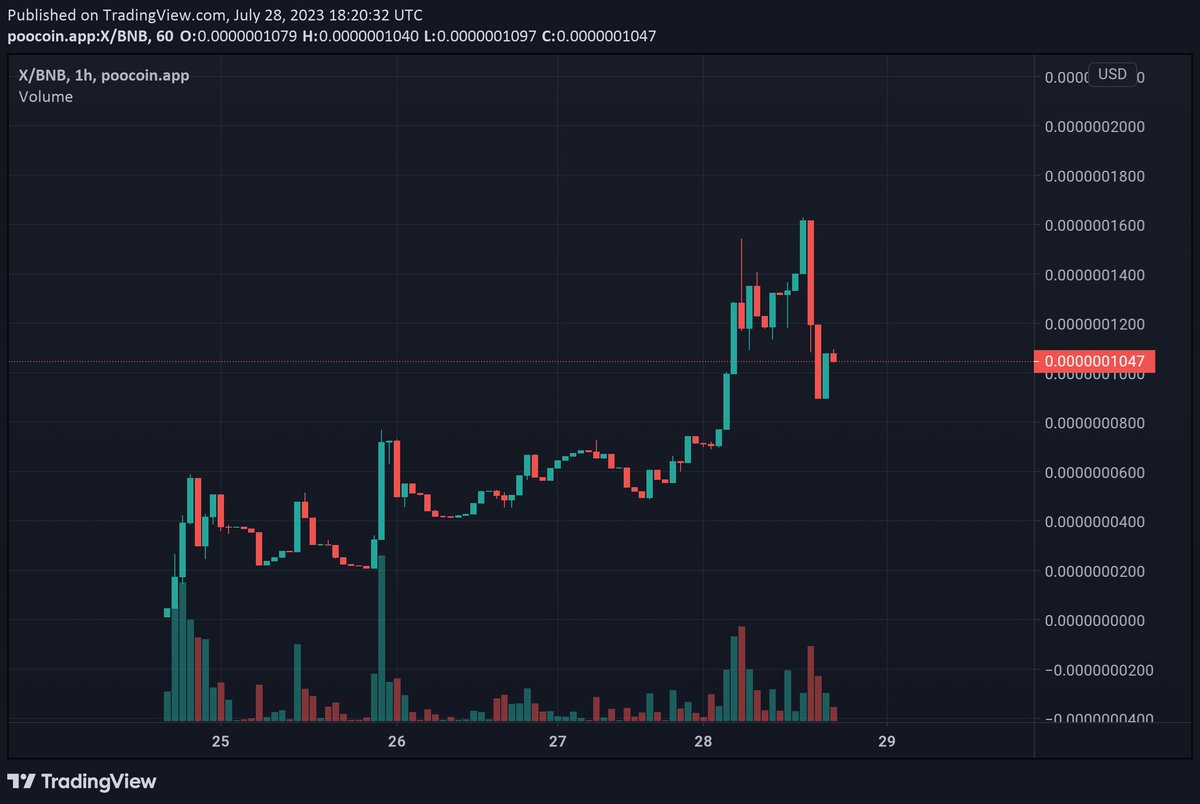 SINGLE BEE 🐝 tweet media