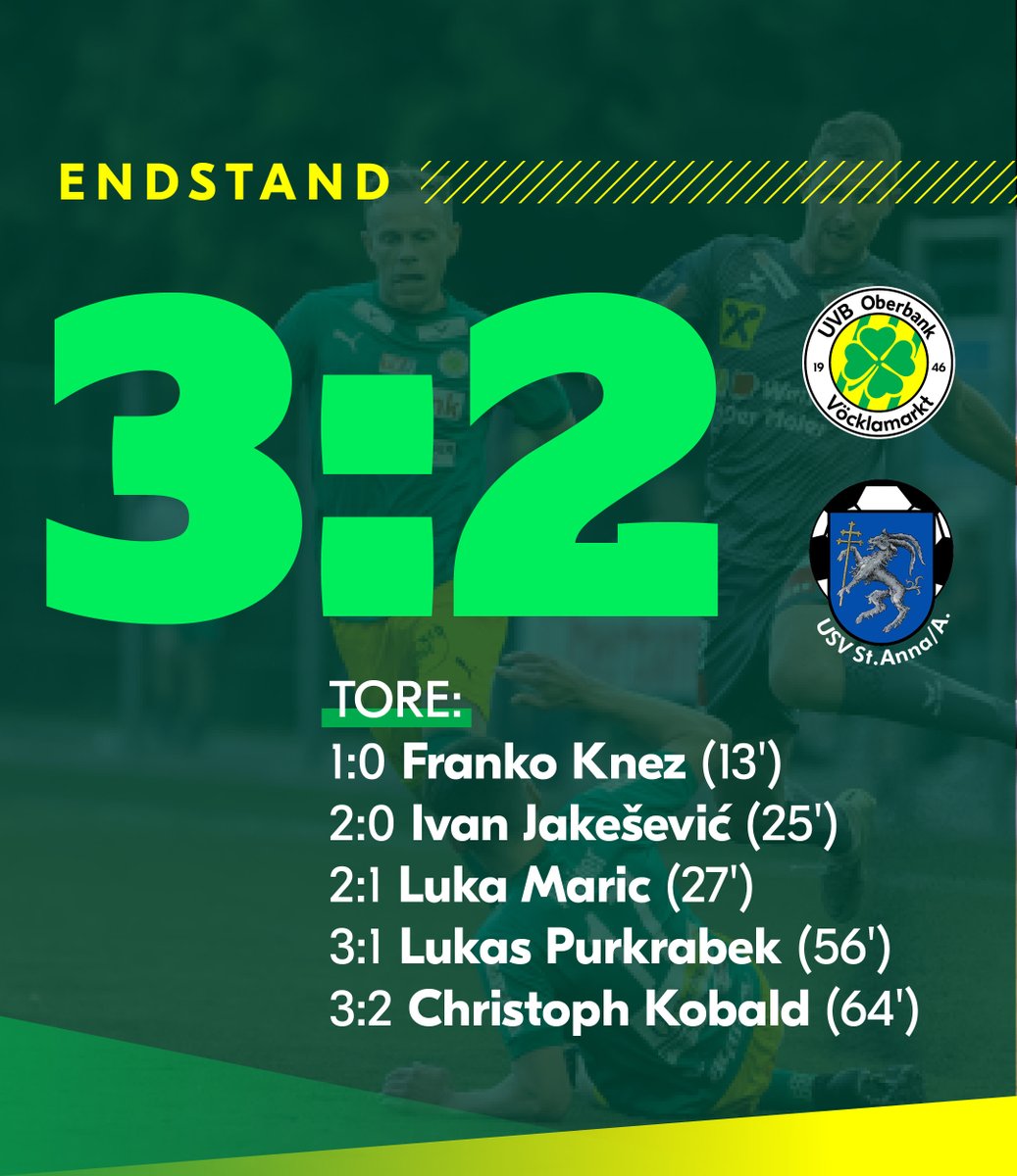 JAAAAAAAAA! 💪🏼💪🏼 Die 
"Grün-Gelben" starten mit einem Sieg in die neue 
Saison und schlagen in einem flotten Spiel #stanna
mit 3:2 (2:1). Beide Mannschaften mit guten 
Möglichkeiten, #Vöcklamarkt allerdings in Summe 
verdienter Sieger. 
🍀⚽️ #rlm #regionalligamitte #auftaktsieg