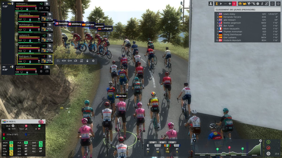 RemiB69500's tweet image. y&apos;a un problème avec le bâtiment 
#PCM2023