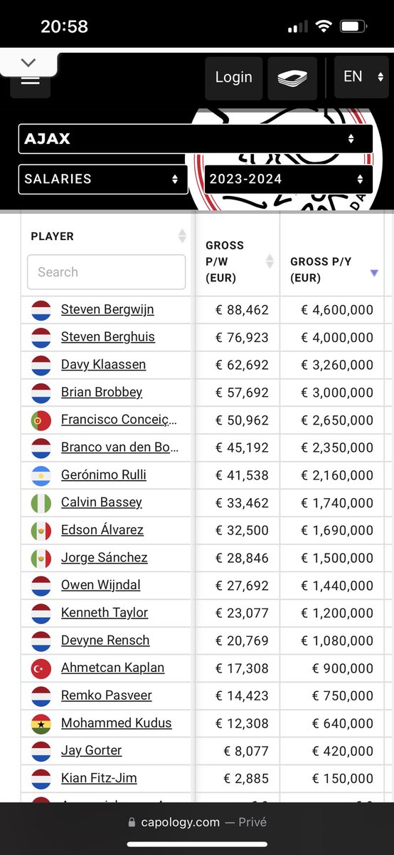 Han van Noord tweet media