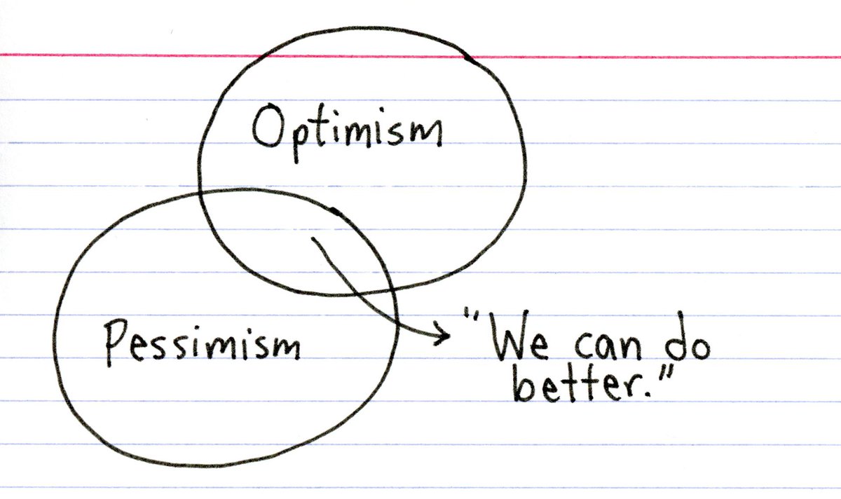 jessicahagy's tweet photo. Spite &amp; hope both lead to improvement https://t.co/sGNjVMlMjq