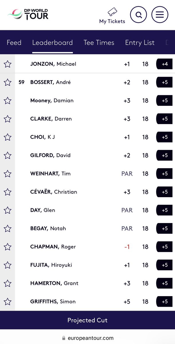 He has only gone and made the cut…get in there <a href="/GHamerton/">Grant Hamerton</a> 👏🏻👏🏻👏🏻