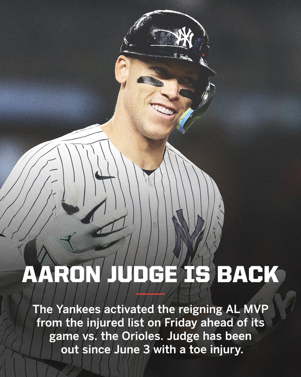 SportsCenter's tweet photo. The Yankees have gone 19-23 since Judge's injury, the 9th-worst record in MLB over that span. https://t.co/LZP3NhaUei