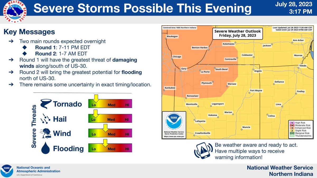 NWSIWX's tweet photo. Two rounds of storms are expected overnight. The first will bring a chance for damaging winds 7-11 PM while the second will bring a chance for heavy rain and flooding 1-7 AM. Stay weather aware this evening and have a way to receive warnings overnight. https://t.co/77MjjGQFNw