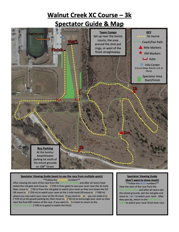 Lady Titan XC tweet media