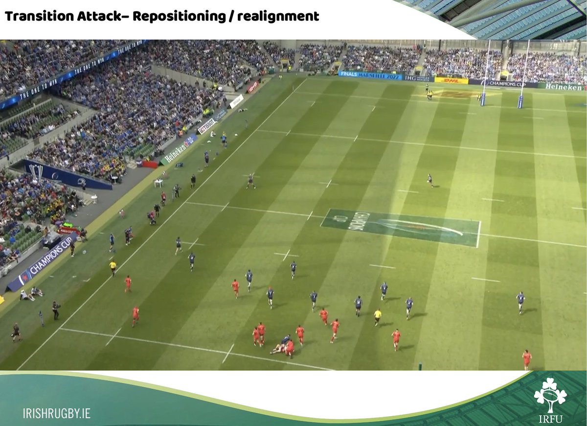 brettruganalyst's tweet photo. Great to present on the @IrishRugby Performance Coach award this afternoon. A great bunch of coaches in the making. Great to see so many players looking at getting involved in coaching. #futureisbright Thank you @jamieturkington &amp; @CollieCoaching for the invite https://t.co/N7JRWk2ZvO
