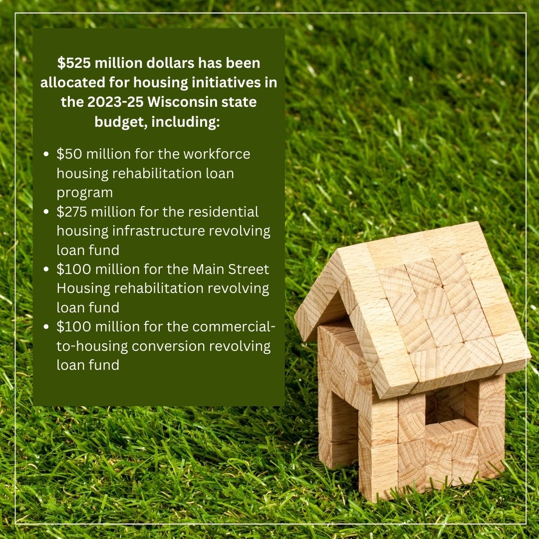 RepOldenburg's tweet photo. The legislature allocated $525 million in this year's budget to help with the accessibility of housing in Wisconsin. This total amount includes funding for the workforce housing rehabilitation program, the Main Street Housing fund, &amp; the commercial-to-housing conversion fund. https://t.co/RjFt3BmSY5