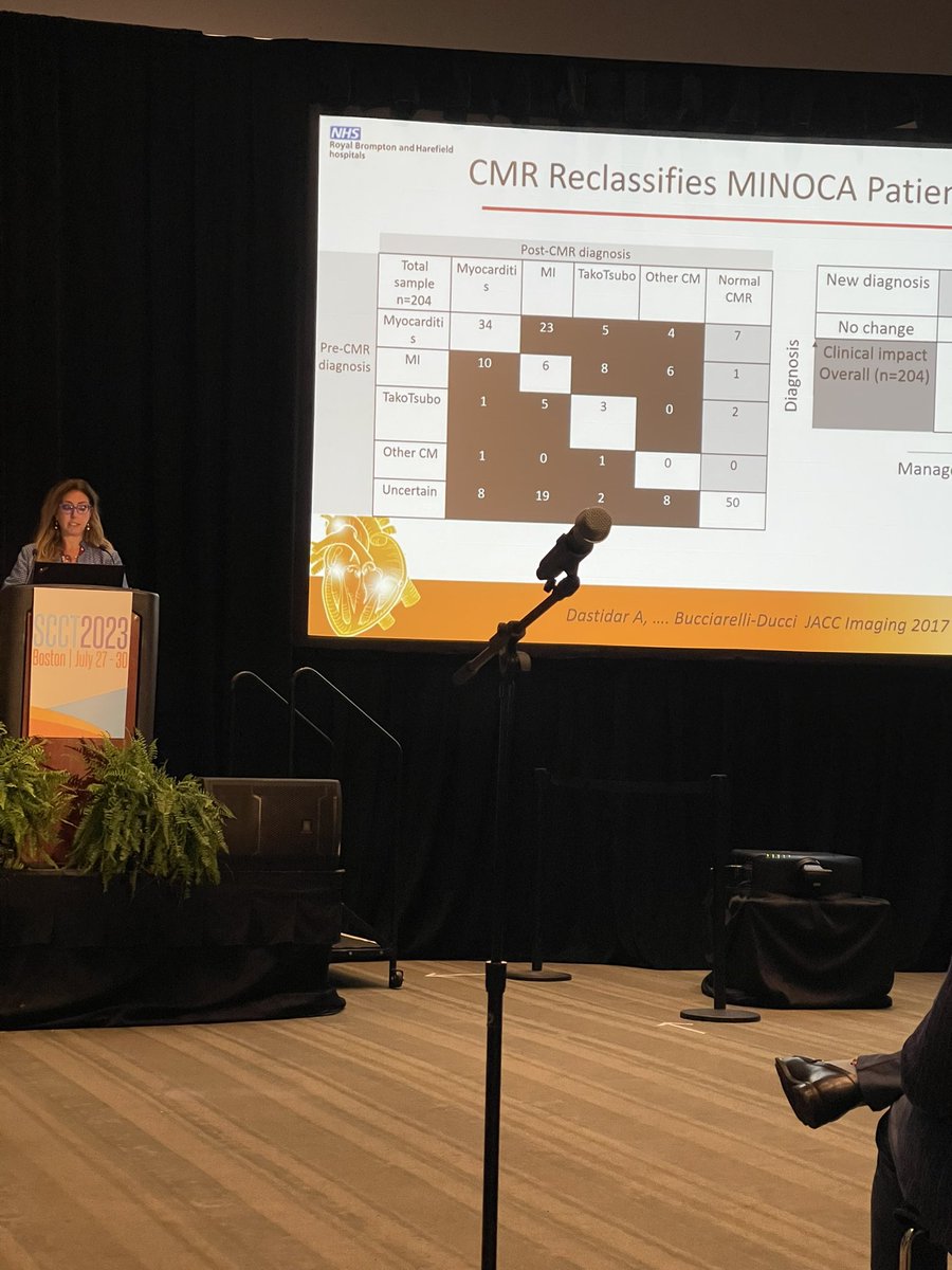 CMR re-classifies MINOCA <a href="/Heart_SCCT/">Heart_SCCT</a> #SCCT2023 <a href="/chiarabd/">C Bucciarelli-Ducci</a>