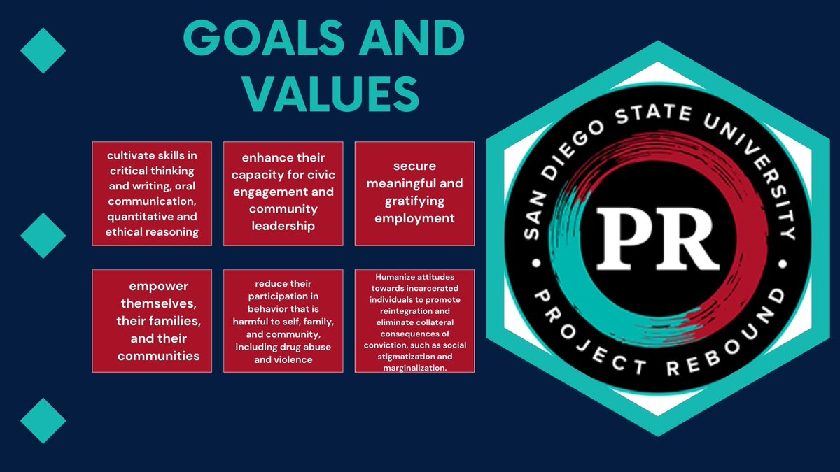 sdpublicaffairs's tweet photo. Learn about Project Rebound, a program providing support and admissions opportunities for students impacted by the justice system, transitioning out of prisons, and seeking a brighter future. #projectrebound #publicaffairs #pasdsu https://t.co/pngHA3y1o9