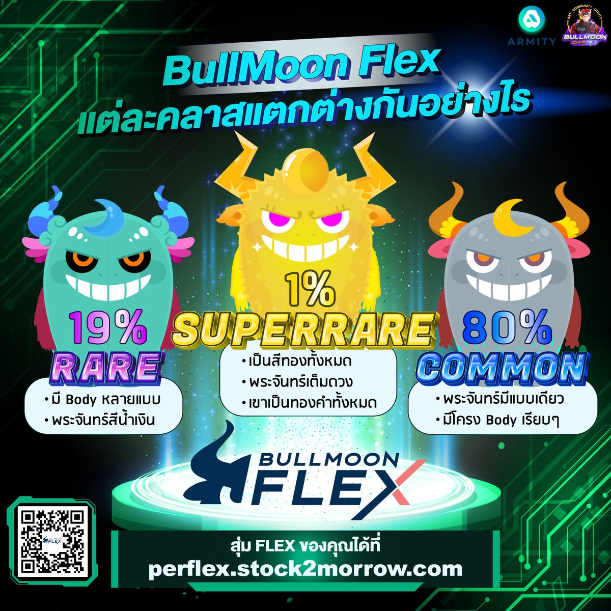 BullMoon Flex แต่ละคลาส แตกต่างกันอย่างไร ?
#bluemoonflex