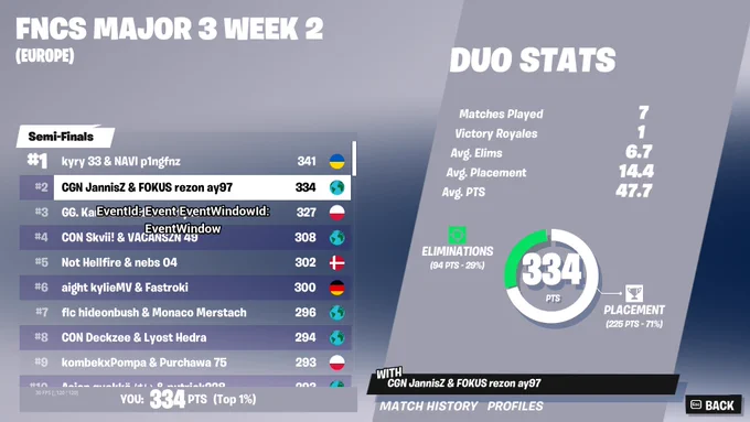 rezonayy's tweet photo. 2nd Place w/ @JannisZFN 

indeed my tower. https://t.co/yIzgS0TUVp