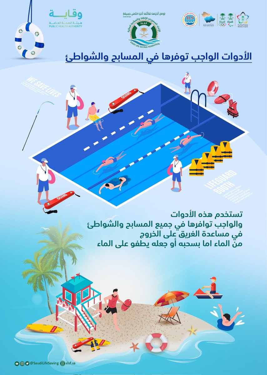 أدوات الانقاذ تساهم في رفع مستوى السلامة المائية حول المسطحات المائية

#اليوم_العالمي_للوقاية_من_الغرق
#DrowningPreventionDay
#Wdpd2023
#الإتحاد_السعودي_للإنقاذ_والسلامة_المائية 
#صيفك_ضيفك