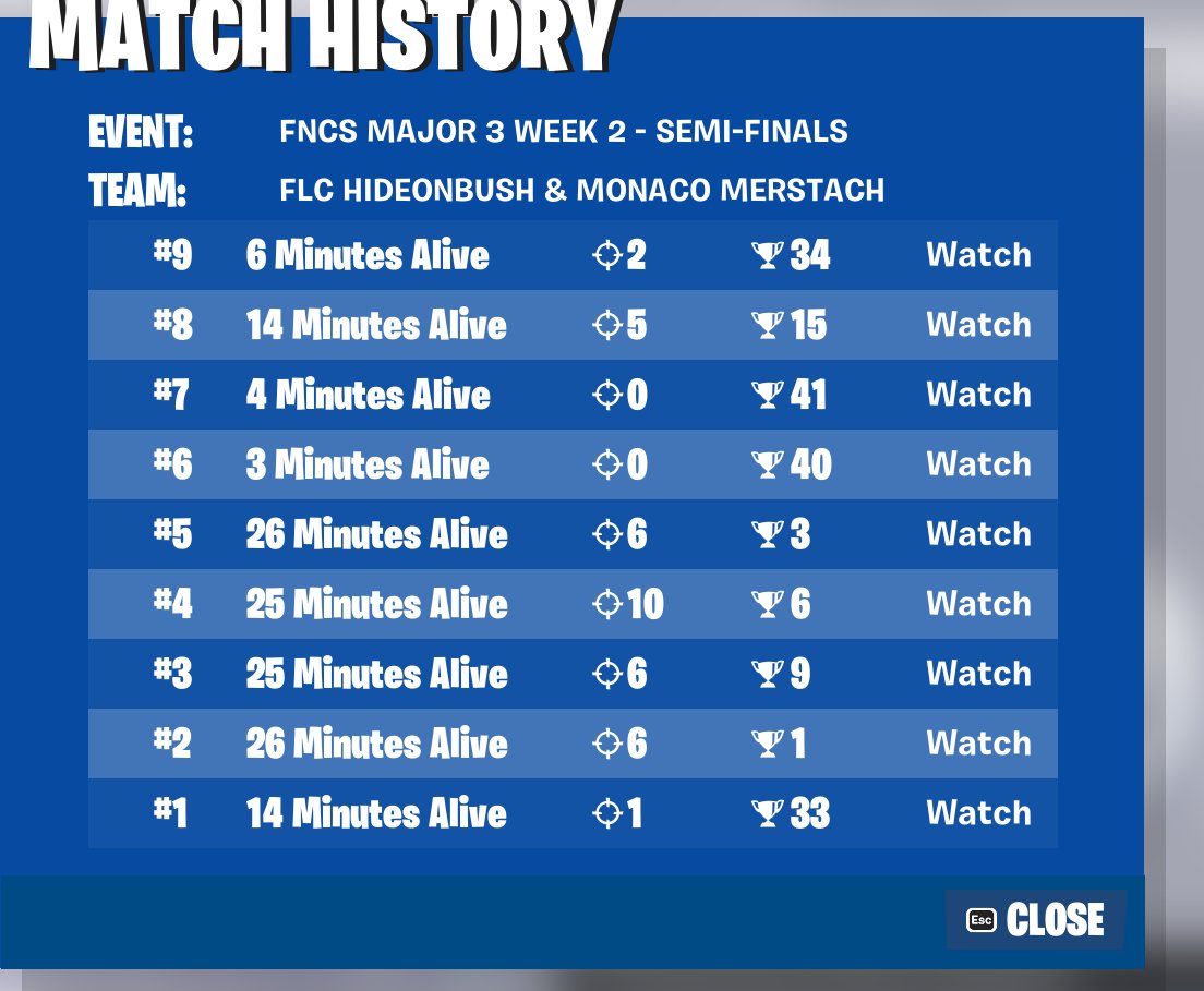 M8 Merstach tweet media