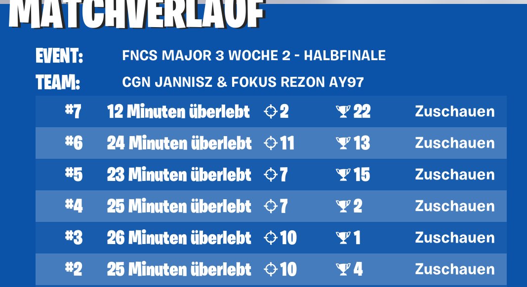rezonayy's tweet photo. 2nd Place w/ @JannisZFN 

indeed my tower. https://t.co/yIzgS0TUVp