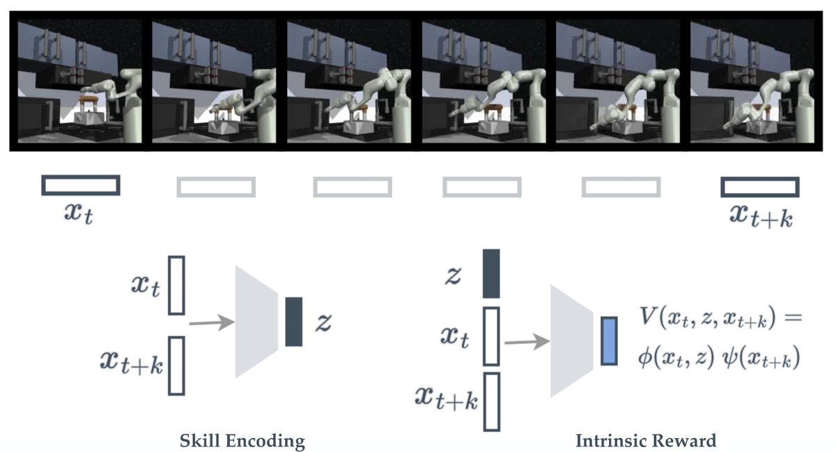 Dibya Ghosh tweet media