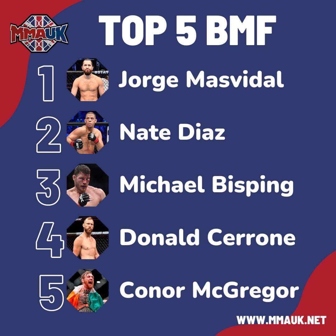 Top 5⃣ BMF's of all-time... go 👇

1.
2.
3.
4.
5.