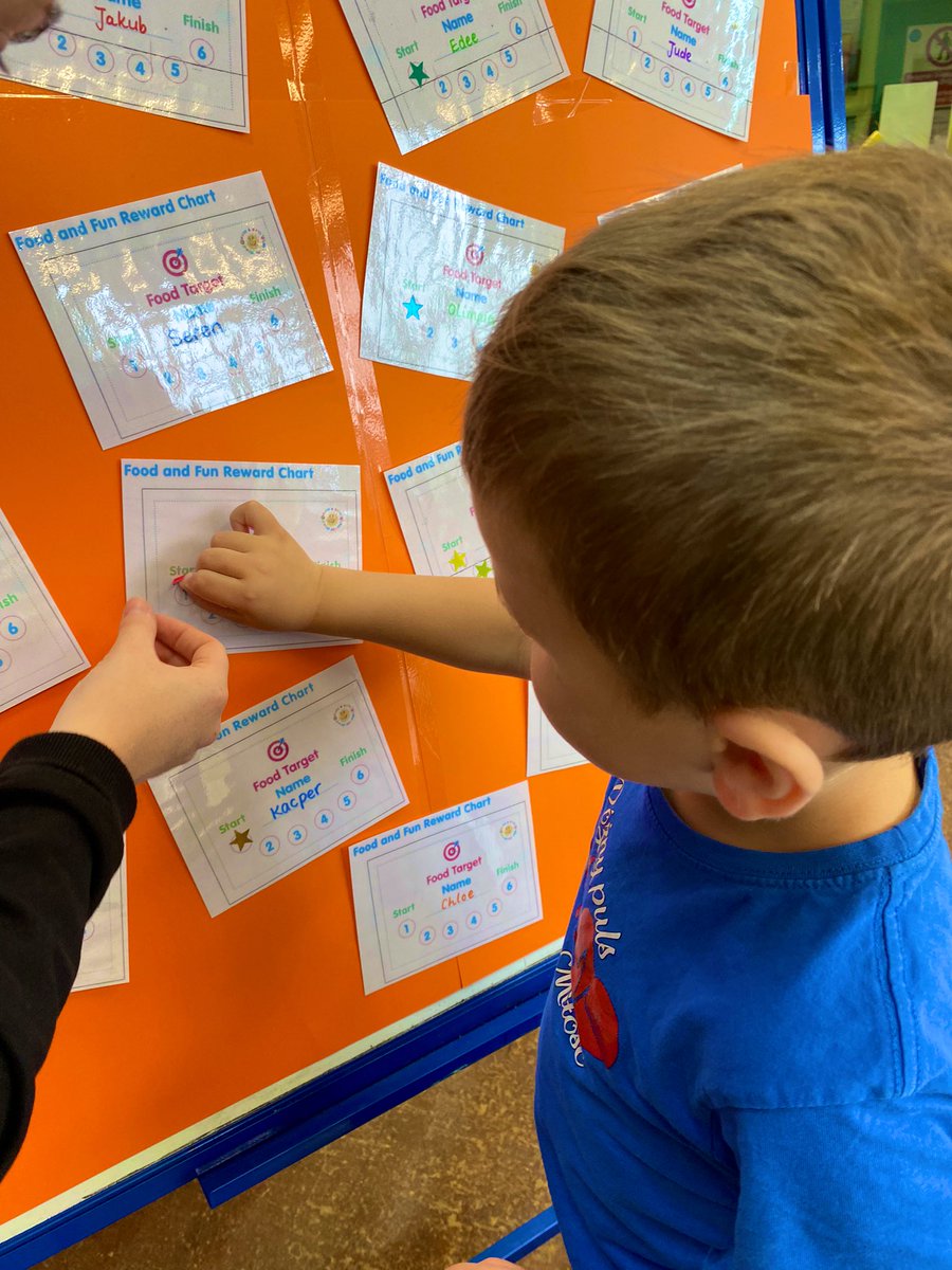 Illtyds_RC's tweet photo. #FoodAndFun23
#Day4
The children were very proud of themselves this afternoon when they got to put another sticker on their #FoodAndFun #RewardChart
Da iawn pawb! 👏
@CwmTafMorgannwg
@foodandfunwales @JanineBrill
#nutritionalSkillsForLife
@CTMUHBDietetics
@ShelleyPowellRD https://t.co/3kmXMLIrBO