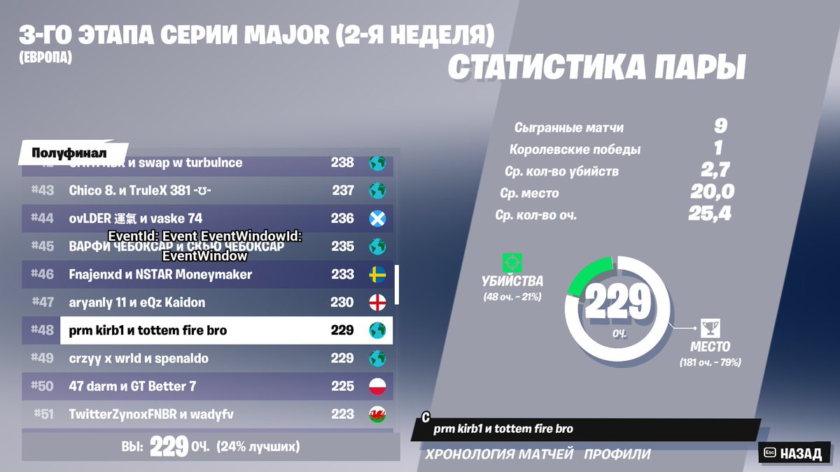 fiR3hUNTER tweet media