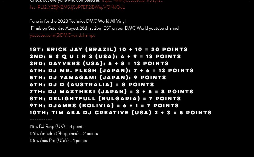 オールバイナル部門、決勝残れました！残りも頑張ります！🔥🔥🔥🔥🔥