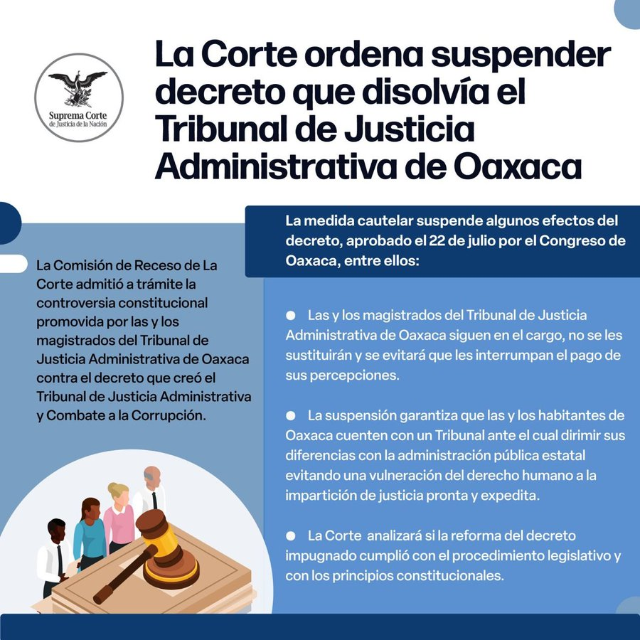 FlorDenisse22's tweet photo. @pedrolceballos @geovanyvasquez @SCJN @salomonj https://t.co/ISeBsKMfkL