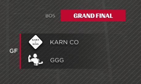 R6esportsNA's tweet photo. TODAY WE CONCLUDE #R6ElementOne
A new T2 Champion will be crowned
GRAND FINALS - BO5
17:40 EST
#GGG vs #KarnCo
๐ฆ Karn & Co
@Karnage_b
@PackerR6
@WifiIsDown
@Kixhro
@03Nick_
๐ง GGG
@KoolAidAF1
@SpiriTzR6
@Xeno_R6
@seezyyy
@surfego
ttv/ Rainbow6.
๐๏ธ @BrimstoneR6 @suprSeth @CdapsR6
๐๏ธ @Jzwills @CastingLynnx
๐ฎ @MaXD_R6
Be there ๐ฅ