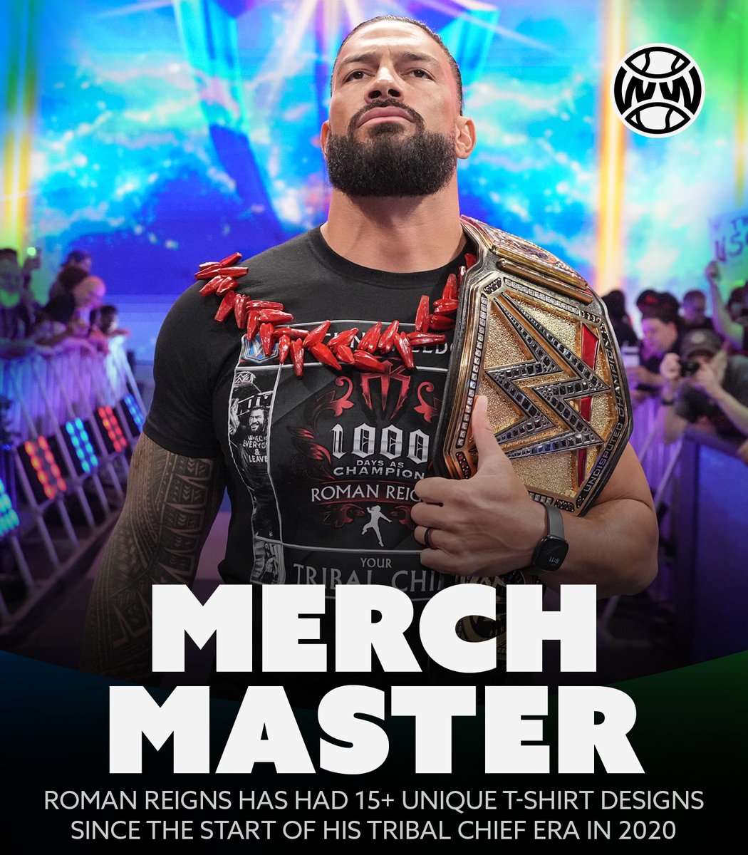 WrestlingWCC's tweet photo. No one has had more T-shirts produced since 2020 than Roman Reigns 🤯 https://t.co/WrSU9GZmXw