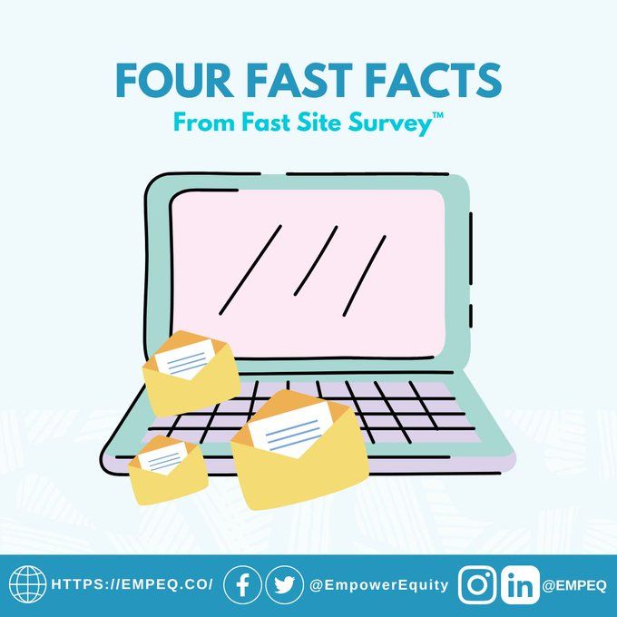 EmpowerEquity's tweet photo. Electricity prices have surged 14.2% in 2022 - double the overall inflation rate
Subscribe to our newsletter to find out the other three facts we delivered in this week’s edition of Four Fast Facts: https://t.co/wt65MUuxg2
#EMPEQ #DropThePen #FourFastFacts #FastSiteSurvey https://t.co/siU6bRhgPM