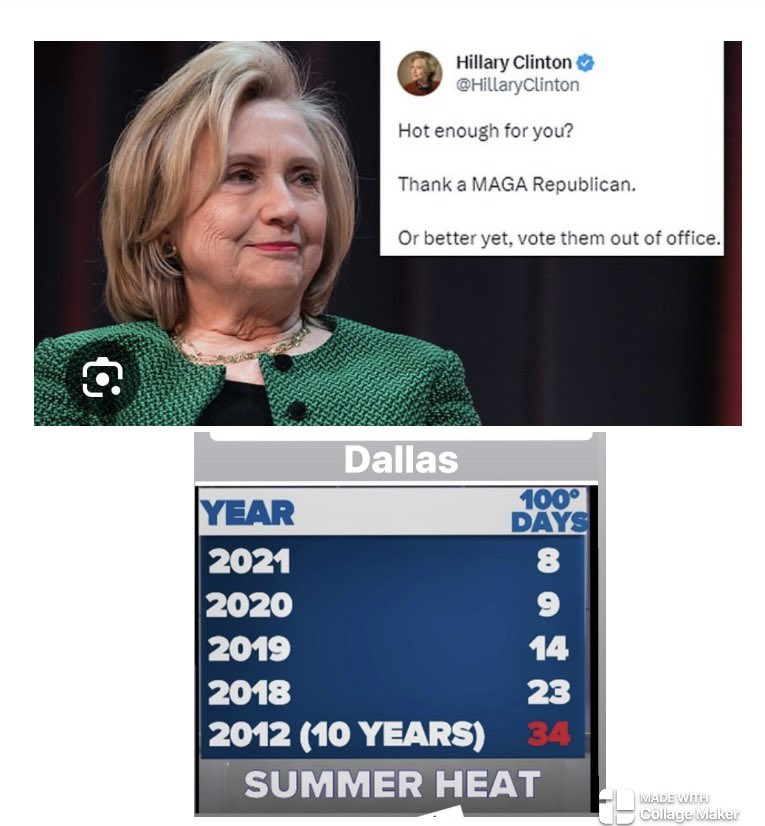 Check a Farmers Almanac. It’s  called a weather cycle, like El Niño. The politicians are taking full advantage of it.