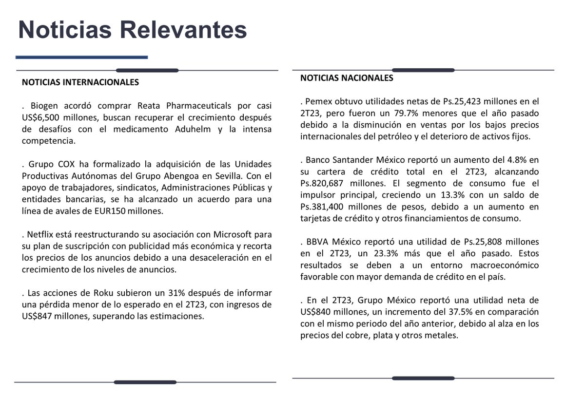 ApalacheA's tweet photo. #ReporteDiario: #noticias relevantes de la jornada. #finanzas #inversiones #economía #mercados https://t.co/3DXbnHXv8l