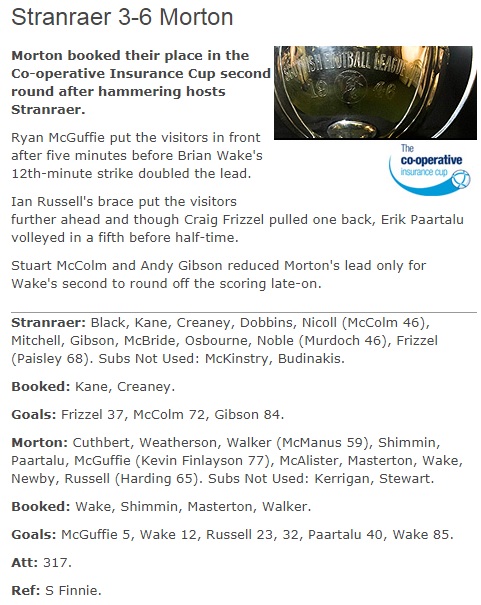 mooneyleon's tweet photo. 5th August 2008

@Morton_FC took a 1st half 5-1 lead at @StranraerFC in a League Cup tie. After the break, the hosts made it 5-3 causing worried looks in the away end. @brian_wake made it 6-3 with his 2nd of the night - our reward was Hibs away.

@Chrismcnulty75 @1874_ton https://t.co/WIiwYQslU6