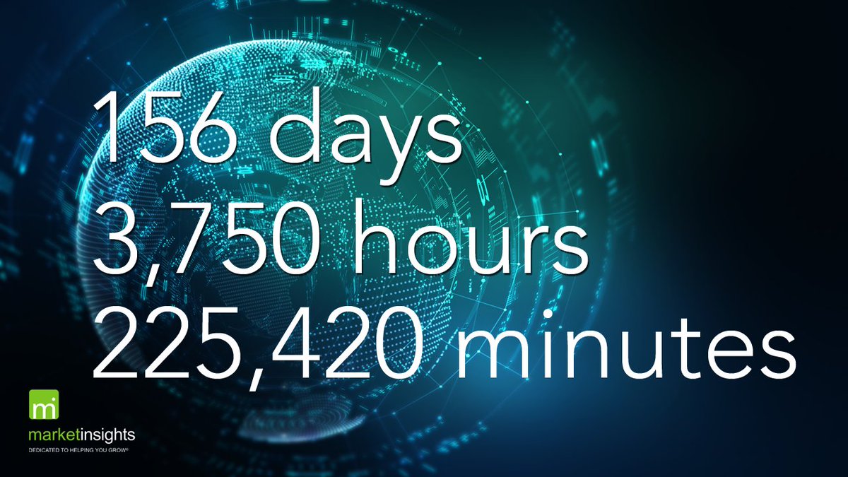 mi_jim's tweet photo. This is how much time stands between now and 2024. How will you use that time strategically to position yourself for success?
#timetoprepare #bank #creditunion #fintech
cc: @mi_sullivan https://t.co/9WKF3pyllW https://t.co/WTJohSKq1r