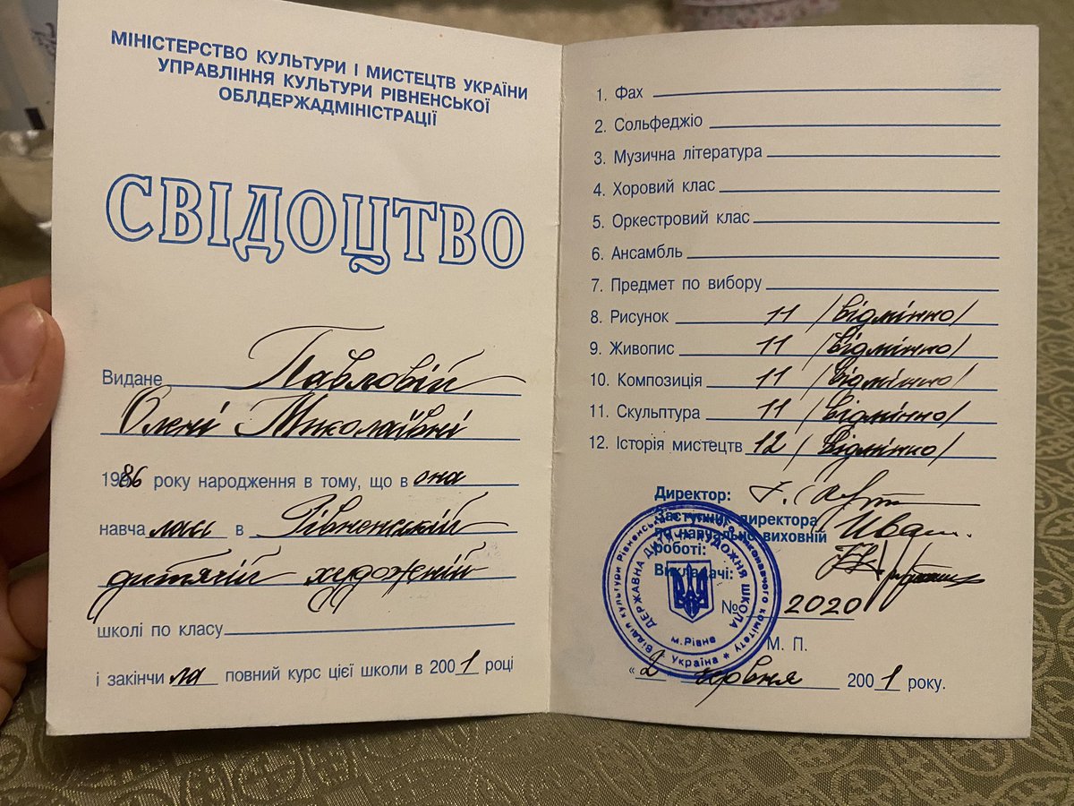 Nympha_Blues's tweet image. Історія мистецтв — 12. Свідоцтво з художньої школи, рубрика #документ