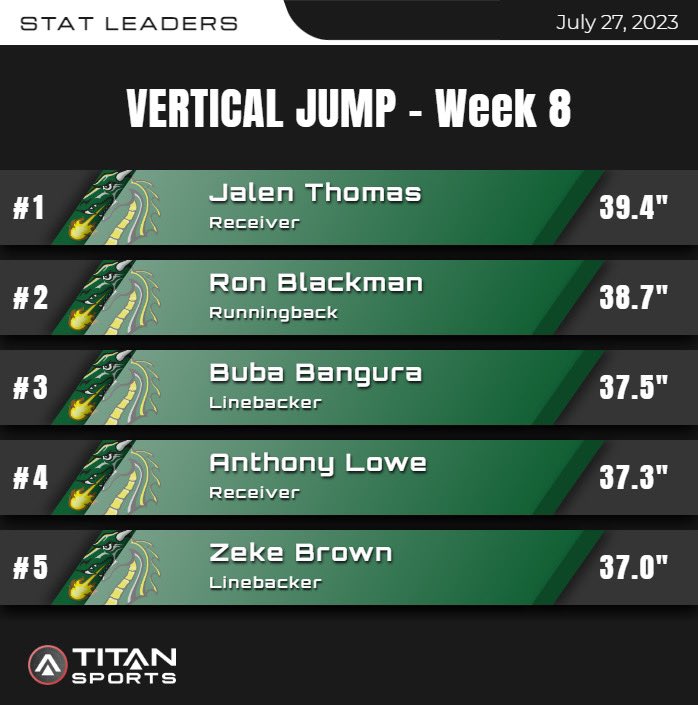 Sam Schroeder tweet media