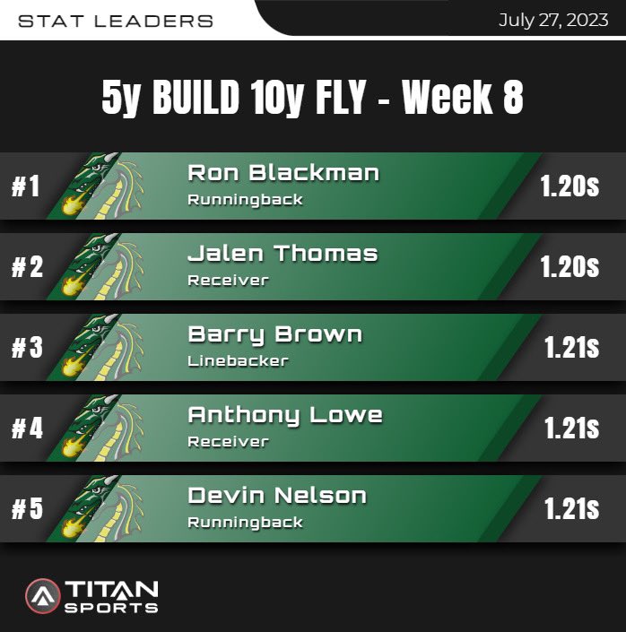 Sam Schroeder tweet media