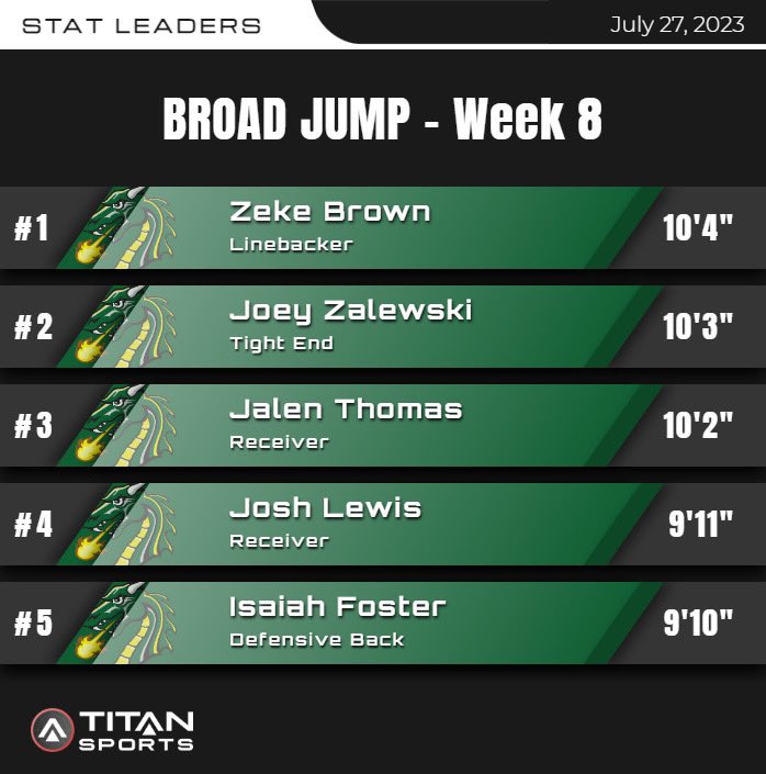 Sam Schroeder tweet media