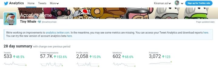 realtinywhale's tweet photo. We Green, Growing and learning.
#tinywhale https://t.co/2Av3POYRnt