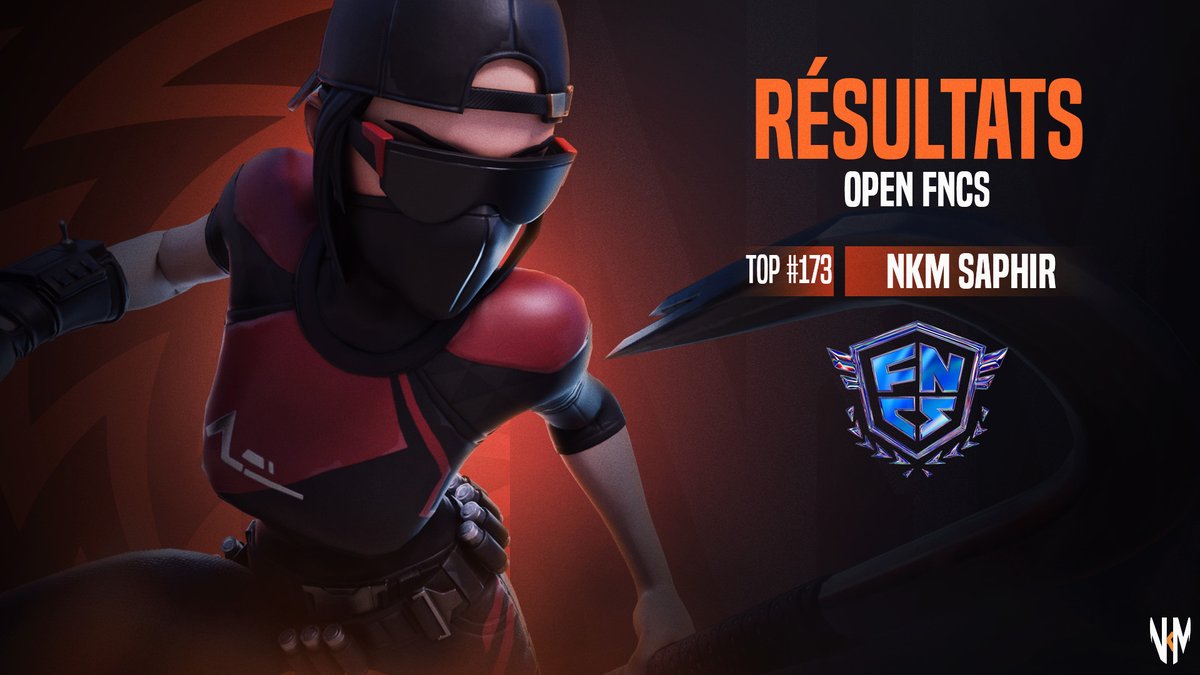 NKMEsport's tweet photo. C'est malheureusement sur un Top #173 de notre renardeau @Saphir que s'achève cette soirée des #FNCS ! 😢
Nous ne sommes pas qualifiés pour la finale, mais nous reviendront plus forts que jamais !
#NotKillMe 🦊 https://t.co/44E2hVMy4h
