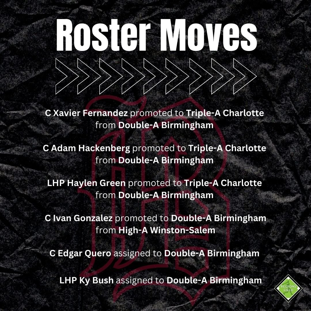 BhamBarons's tweet photo. Roster moves prior to tonight’s game. 

#bhambarons https://t.co/RUjkjBTt1D