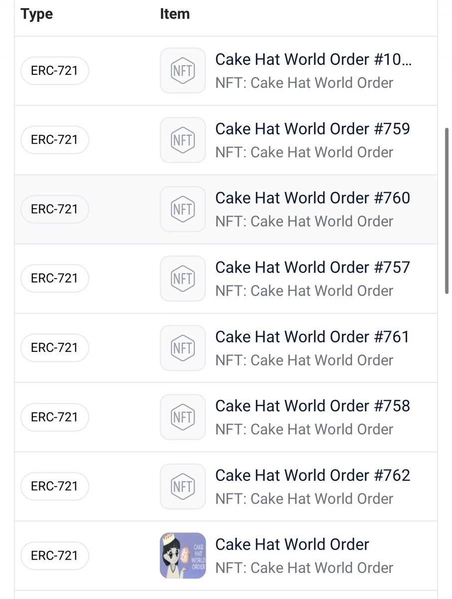 Cake Hat World Order tweet media