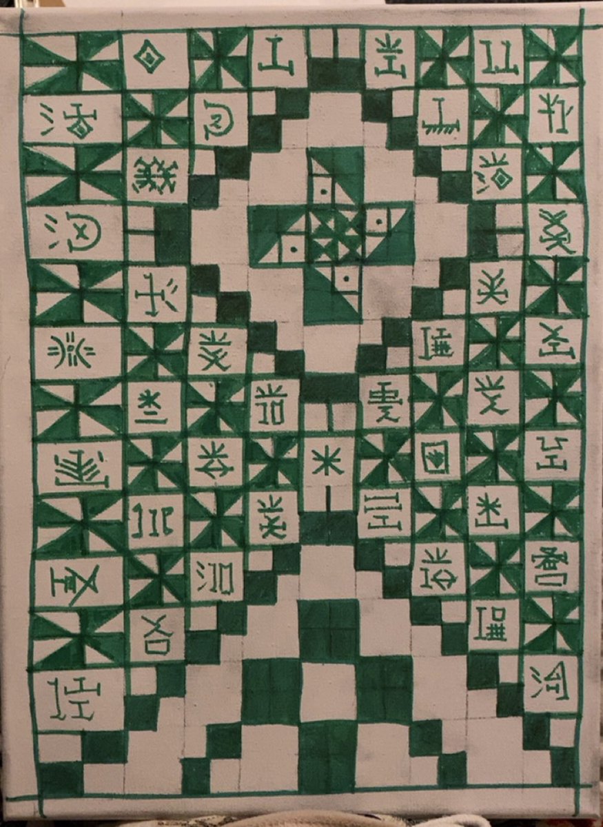 Eze102010's tweet photo. ⬆️🔯⬇️🤙🏾😁 ⬇️🔯⬆️ Writing out some Nsibidi and documenting new characters #nsibidi #nsibidisymbols #nsibidiscript #hoodoo #konjure #writer #writing #calligraphy https://t.co/Ps2Bh4Fwhn